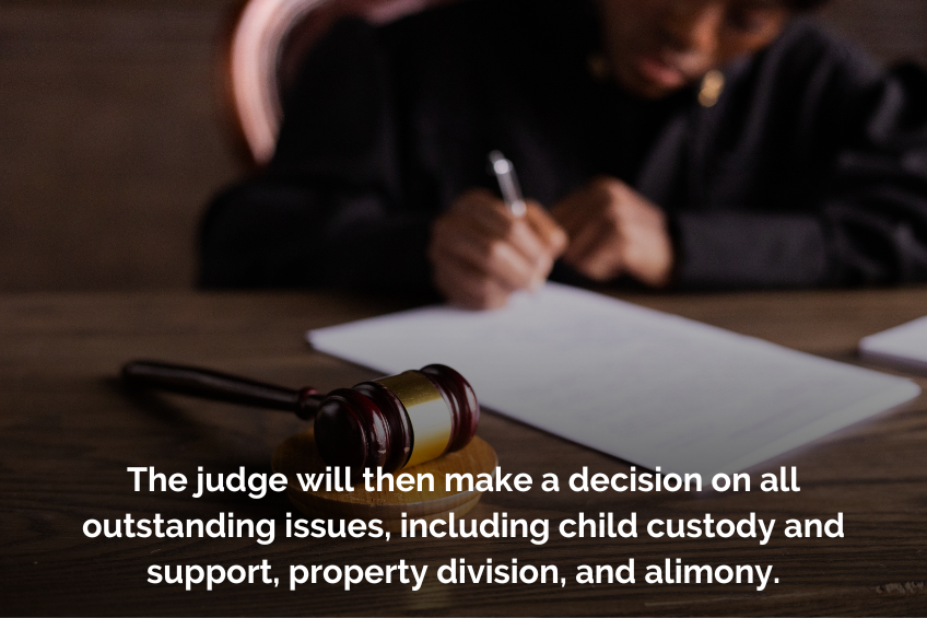Judge makes a decision. 